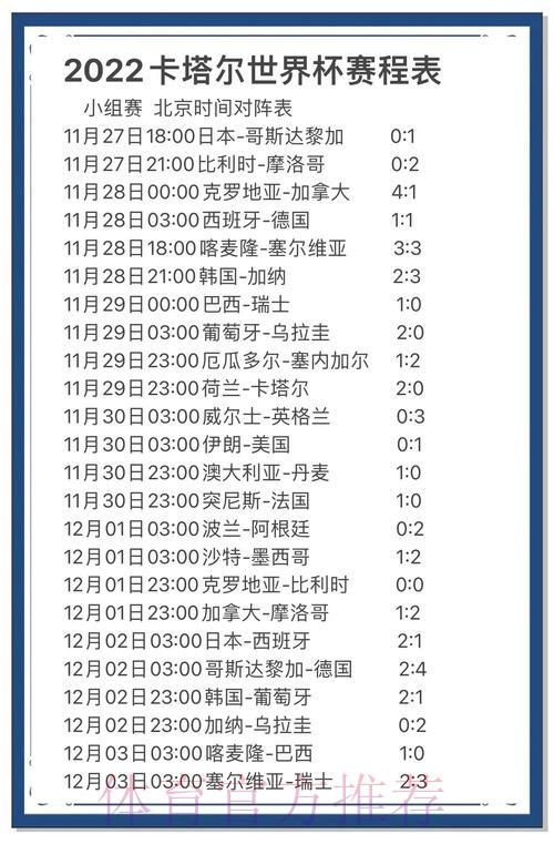 世界杯比分预测:精准计算与科学依据 世界杯比分预测:精准计算与科学依据