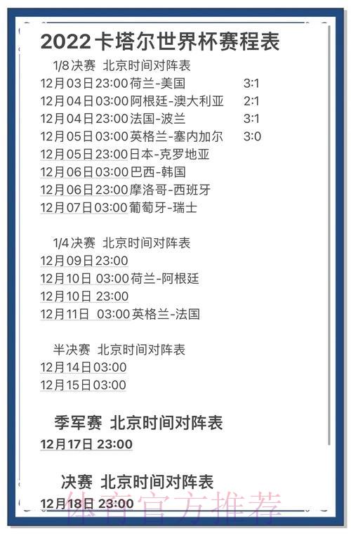世界杯比分预测:精准计算与科学依据 世界杯比分预测:精准计算与科学依据