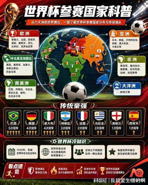 探秘2026世界杯竞猜平台:最新入口网址全面解读 探秘2026世界杯竞猜平台:最新入口网址全面解读