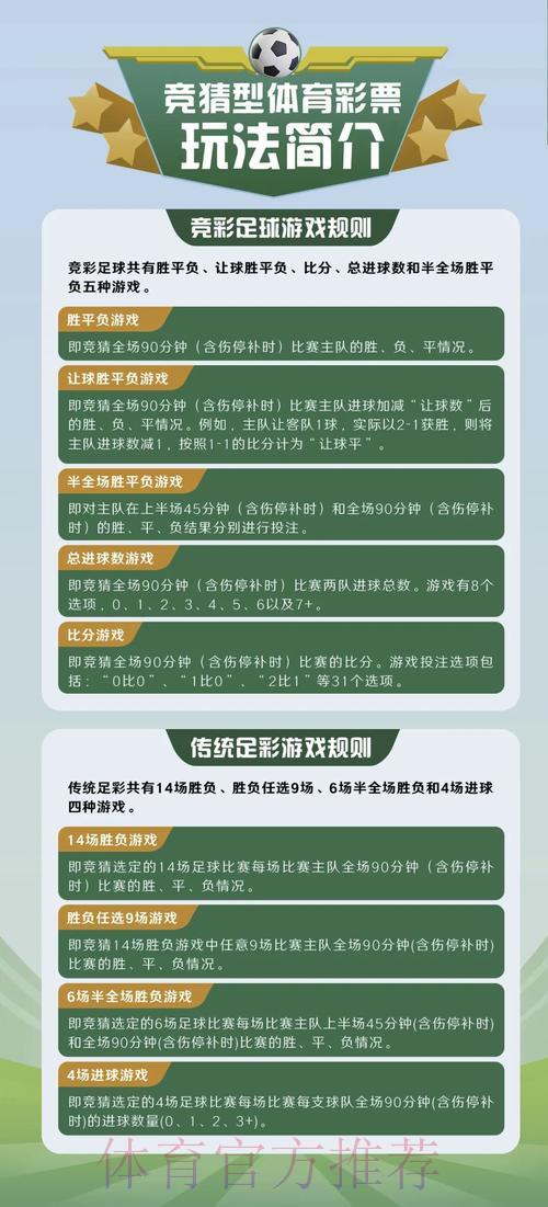 世界杯竞猜玩法指南及官方平台最新访问入口