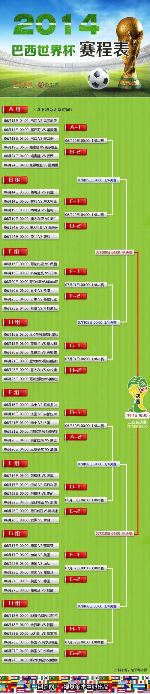 世界杯外围平台入口注册技巧与选择攻略 世界杯外围平台入口注册技巧与选择攻略