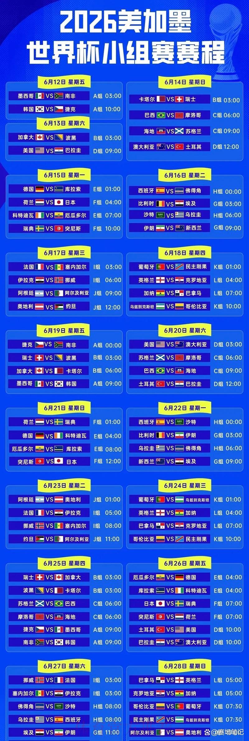2026年世界杯赛事直播完整收看攻略 2026年世界杯赛事直播完整收看攻略