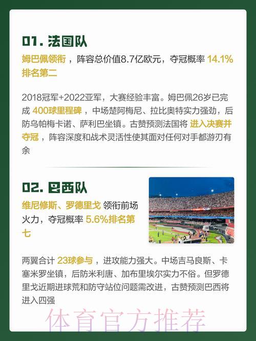 2026世界杯预测安卓完整版 2026世界杯预测安卓完整版
