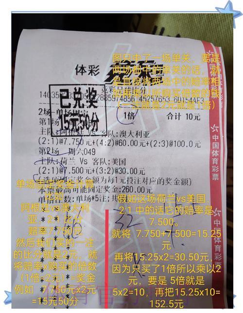 世界杯竞猜风险解析与理性资金规划指南 世界杯竞猜风险解析与理性资金规划指南