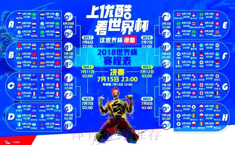 优酷全程直播世界杯激战,精彩赛事随时尽享 优酷全程直播世界杯激战,精彩赛事随时尽享