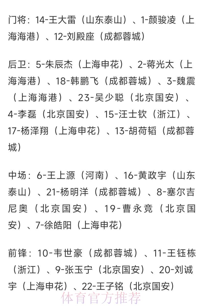 世界杯竞猜：亚洲劲旅的夺冠赔率分析与投注指南