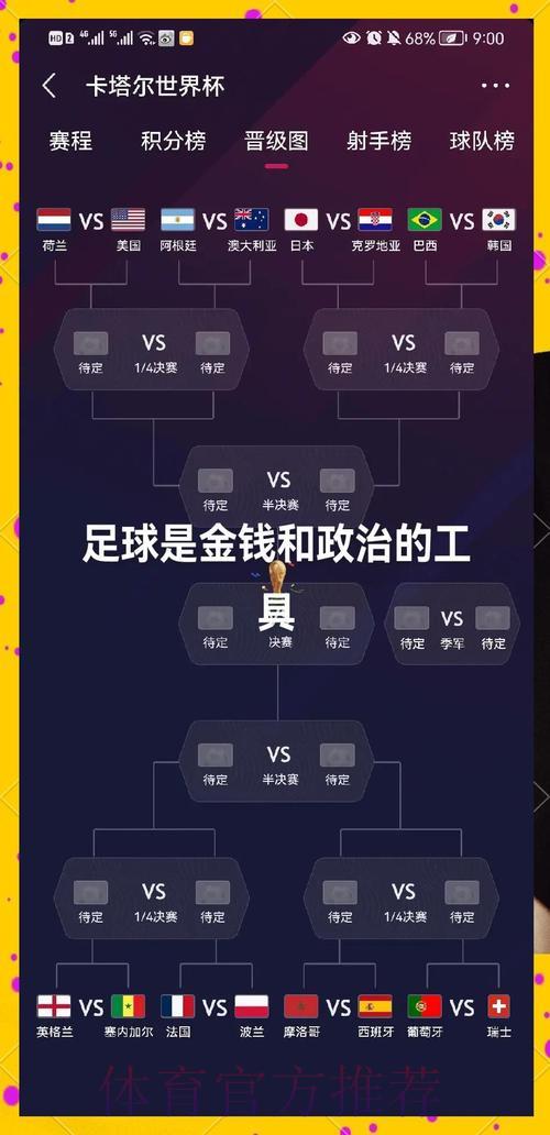 2026世界杯竞猜指南：强队与弱队实力全面对比分析