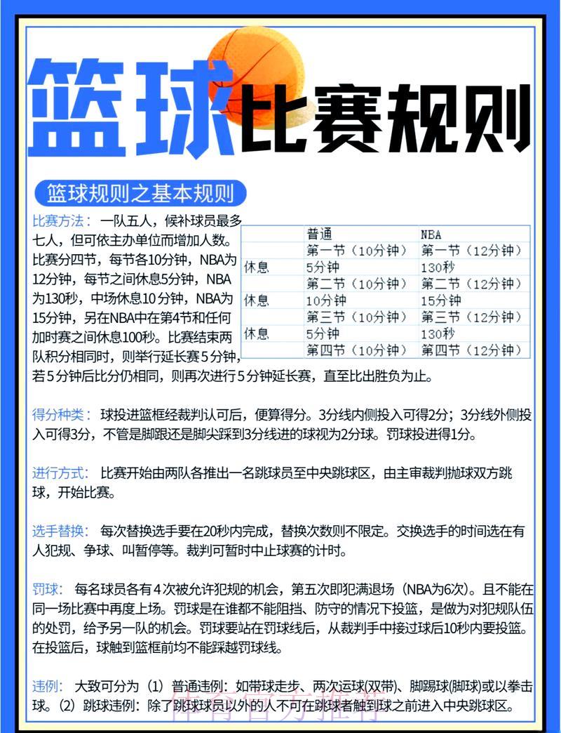篮球世界杯竞猜全攻略：技巧与策略深度剖析