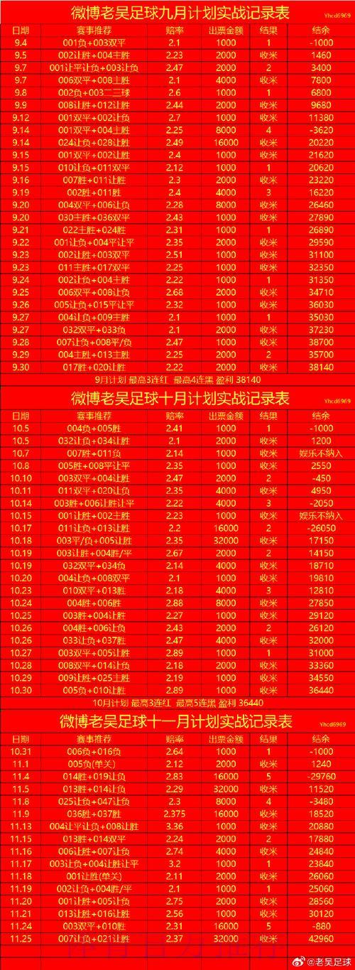 世界杯购球平台全站功能深度解析 世界杯购球平台全站功能深度解析