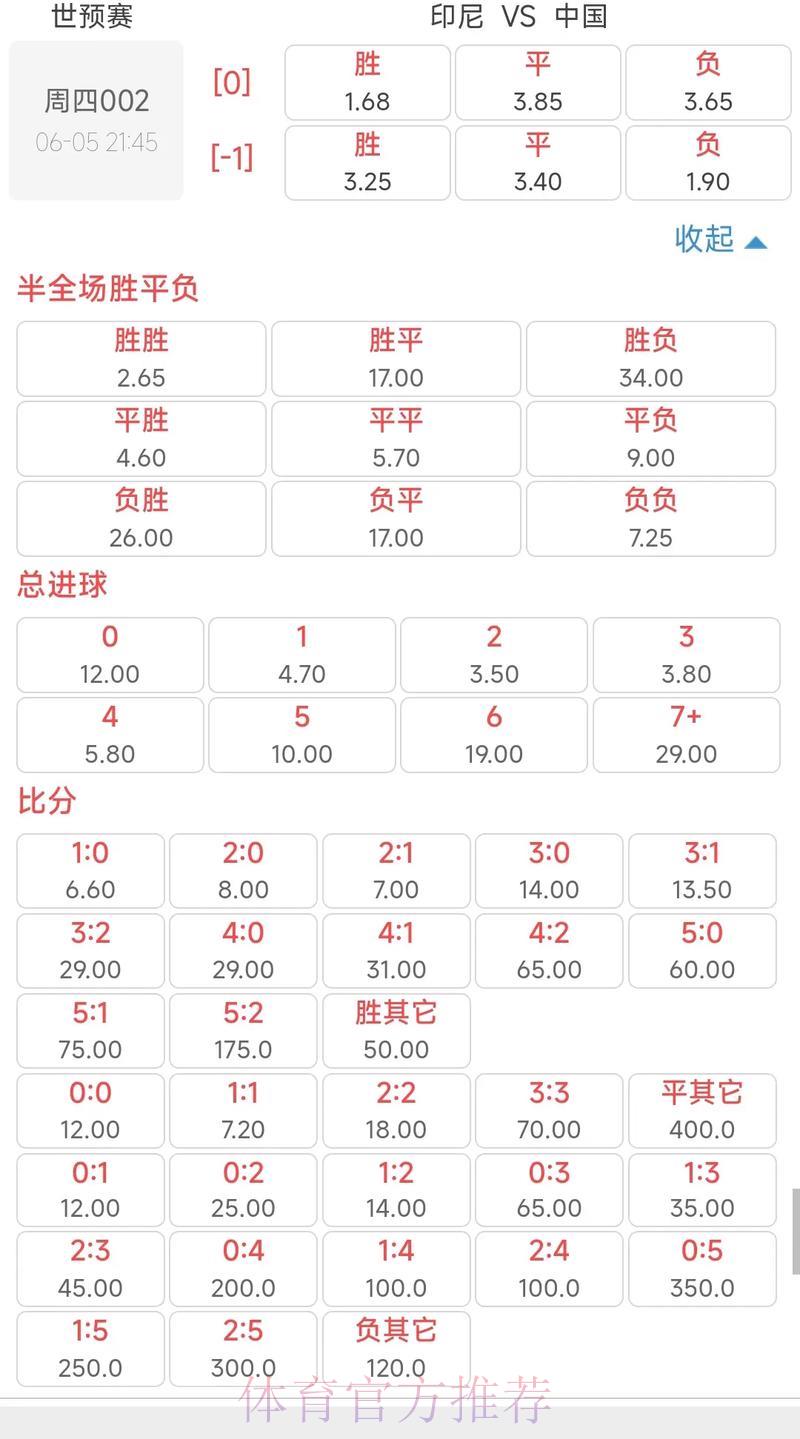 2026年世界杯竞猜赔率权威分析平台 2026年世界杯竞猜赔率权威分析平台