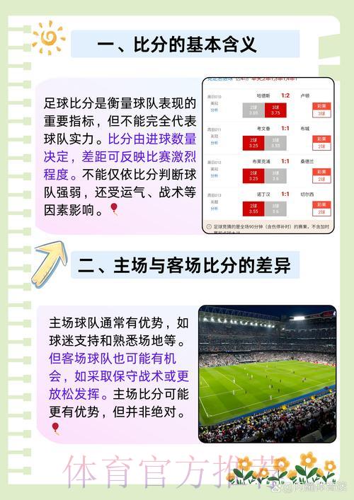 世界杯足球竞猜完全指南,带您领略精彩赛事风采 世界杯足球竞猜完全指南,带您领略精彩赛事风采