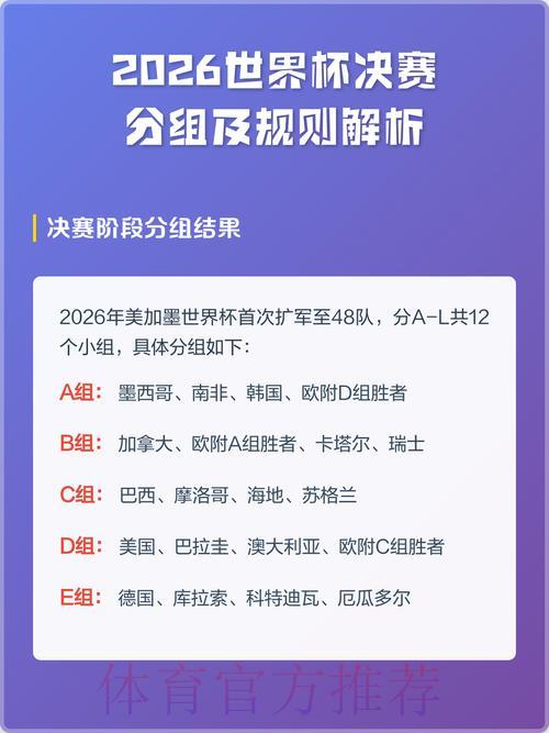 2026世界杯竞猜全攻略:轻松提升奖金收益的实用技巧 2026世界杯竞猜全攻略:轻松提升奖金收益的实用技巧