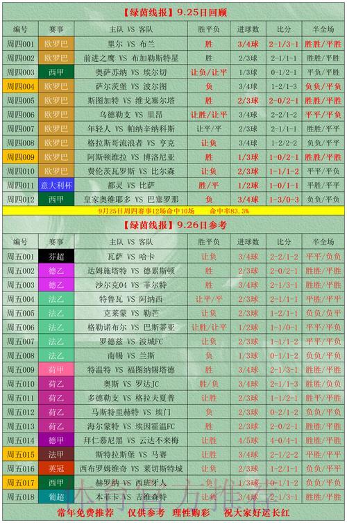 2026世界杯竞猜全攻略:轻松提升奖金收益的实用技巧 2026世界杯竞猜全攻略:轻松提升奖金收益的实用技巧