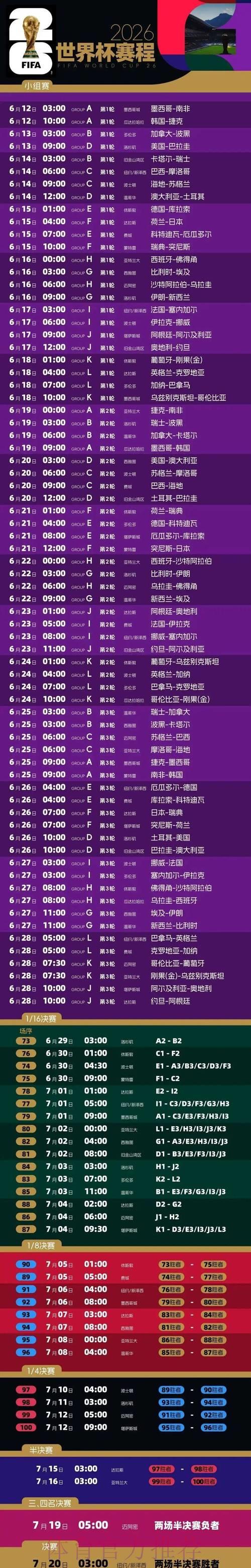 2026世界杯观赛直播全指南：技巧与攻略一网打尽