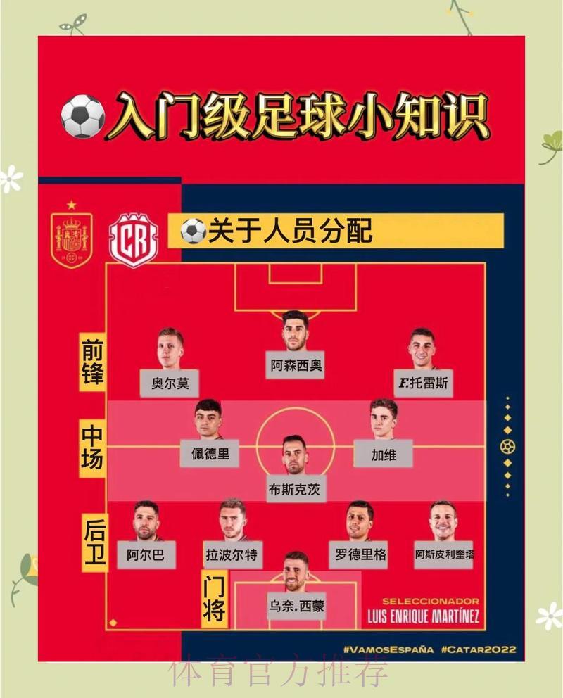 世界杯让球指南:轻松学会对冲下注技巧 世界杯让球指南:轻松学会对冲下注技巧