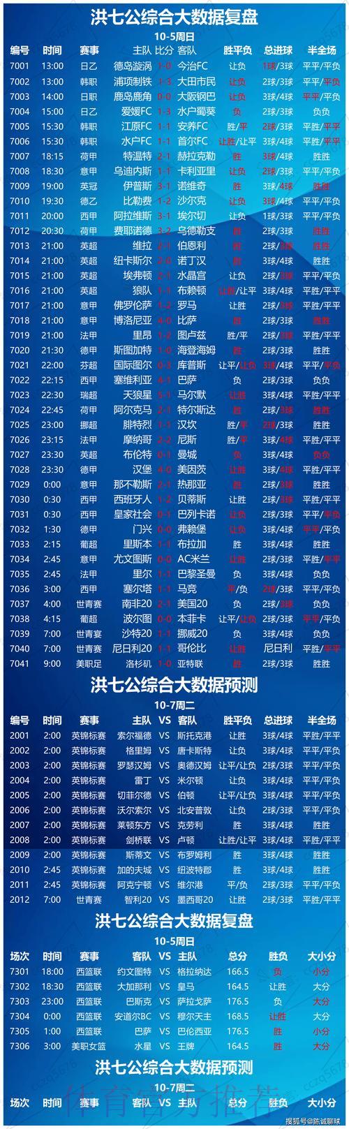 全球足球竞猜平台:权威赛事解析与数据参考指南 全球足球竞猜平台:权威赛事解析与数据参考指南